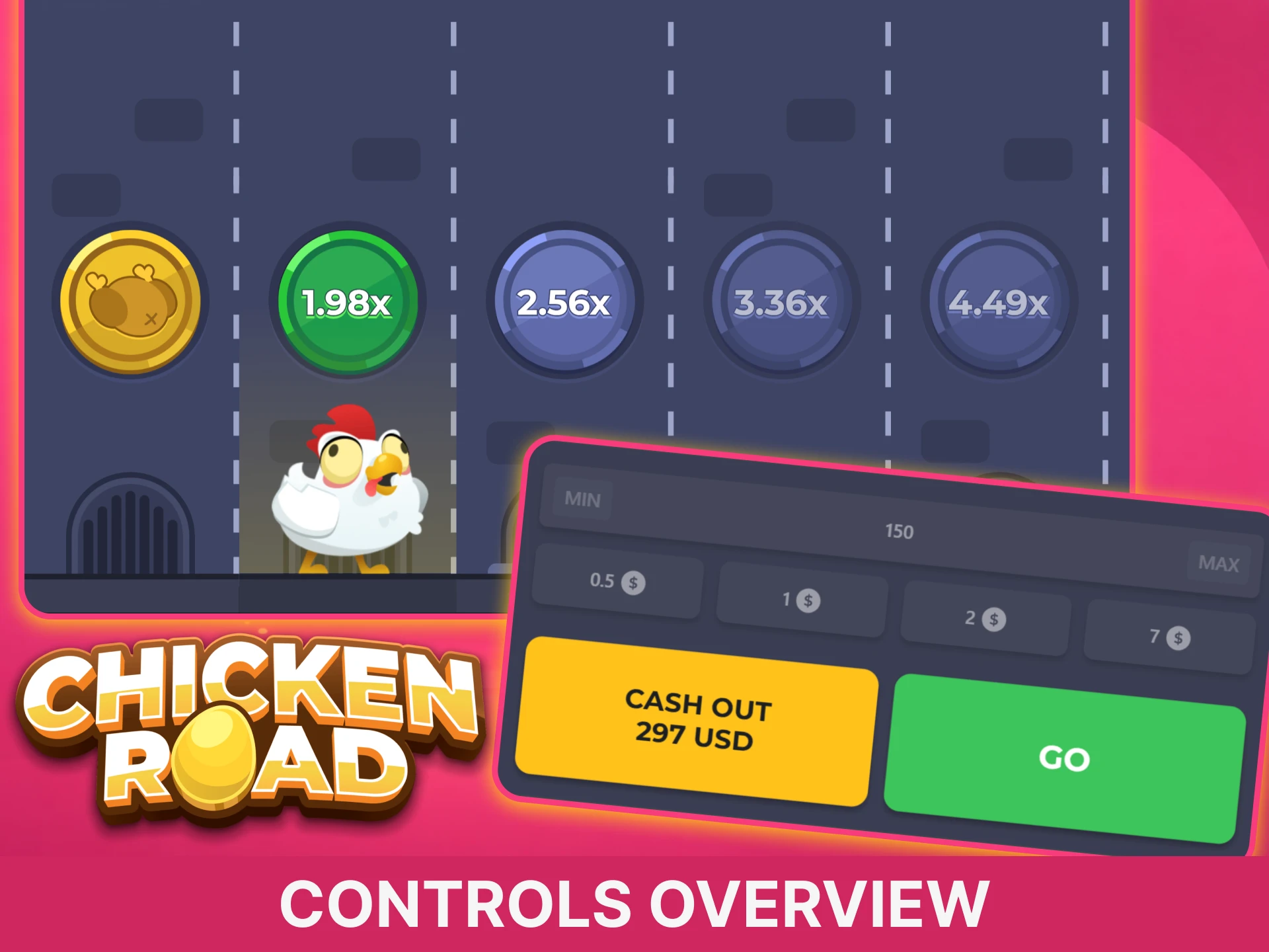 Chicken Road controls overview with difficulty selection bet size and autoplay options.