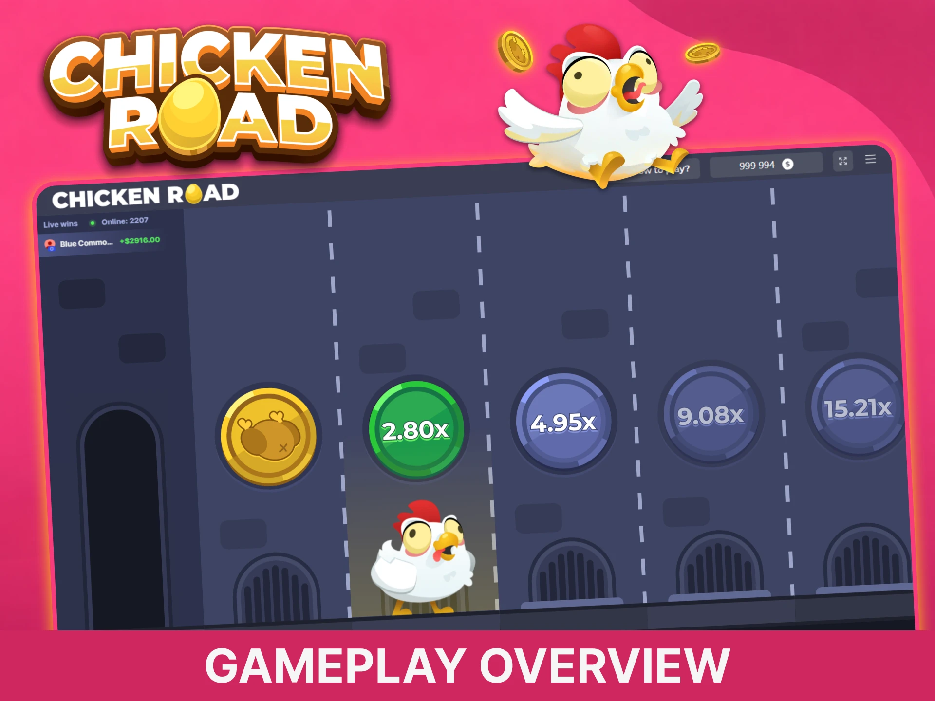 Chicken Road gameplay overview showing difficulty levels traps and growing multipliers.