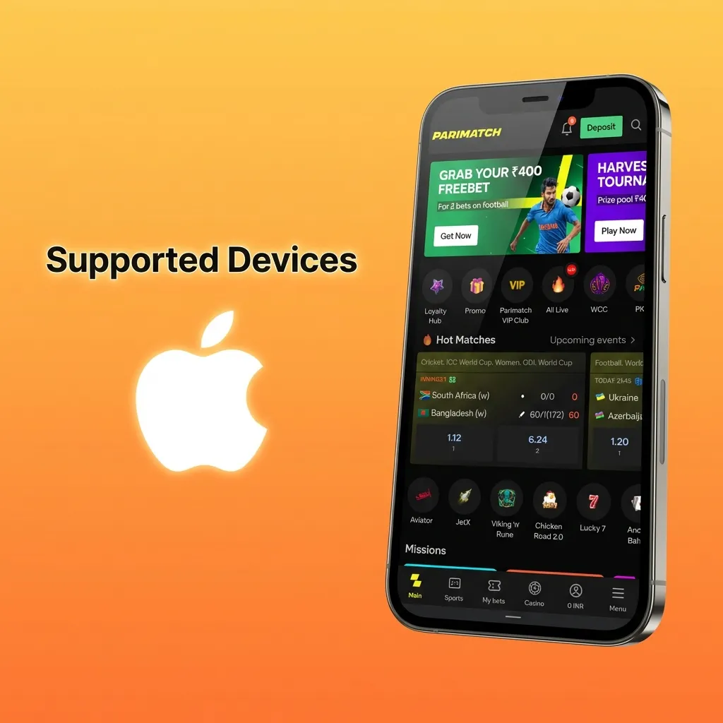 List of Apple devices supporting PWA: iPhones from 8 to 15 series and iPads from 6th generation onward with iOS 12.0+